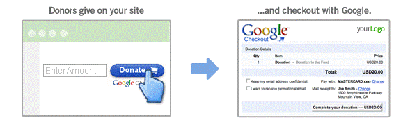 061808 0019 paypalvsgoo8 Paypal vs Google Checkout