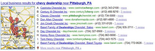 061908 1745 your10point3 Your 10 Point Local Optimization Checkup