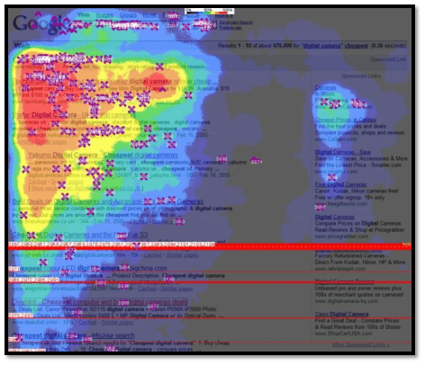 072308 1333 eyetracking1 Eye Tracking Study: How People Consume Information on the Internet