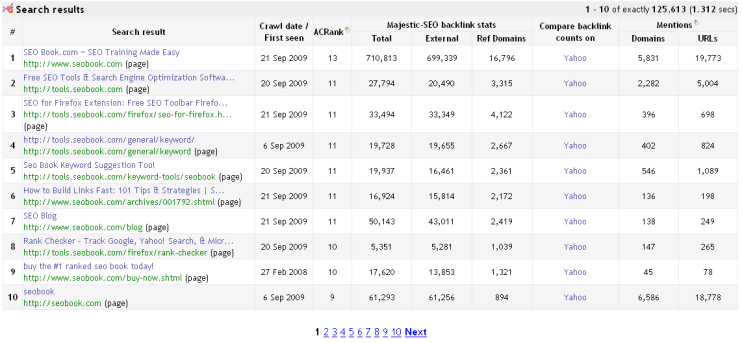 majestic Reverse Engineer Your Competitors with Link Analysis Tools
