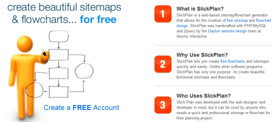 slickmap 25 Free Marketing Resources, Because Who Doesnt Like Free? 