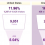 conversion-rates