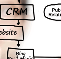 marketing-tools marketing-tools