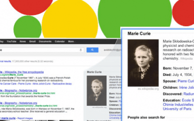 Top Strategies To Optimize Your Site For Knowledge Graph