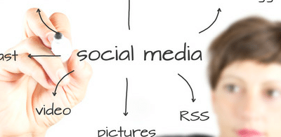 Social Media Success and What It Can Do for Your Business