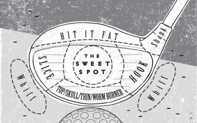 How to Find Your Blogging Sweet Spot