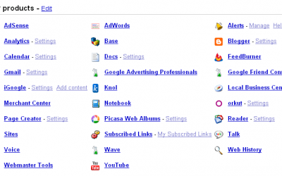 Google Dashboard: Access Your Google Products From One Interface