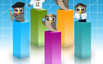 HootSuite Goes Freemium – Paid Plans and Free Alternatives