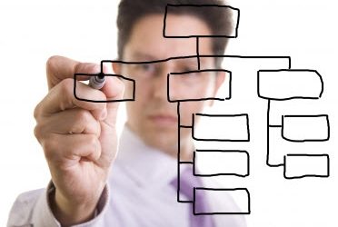 7 Programs To Make Project Management Simpler