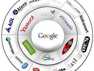Four Search Marketing Strategies That Work